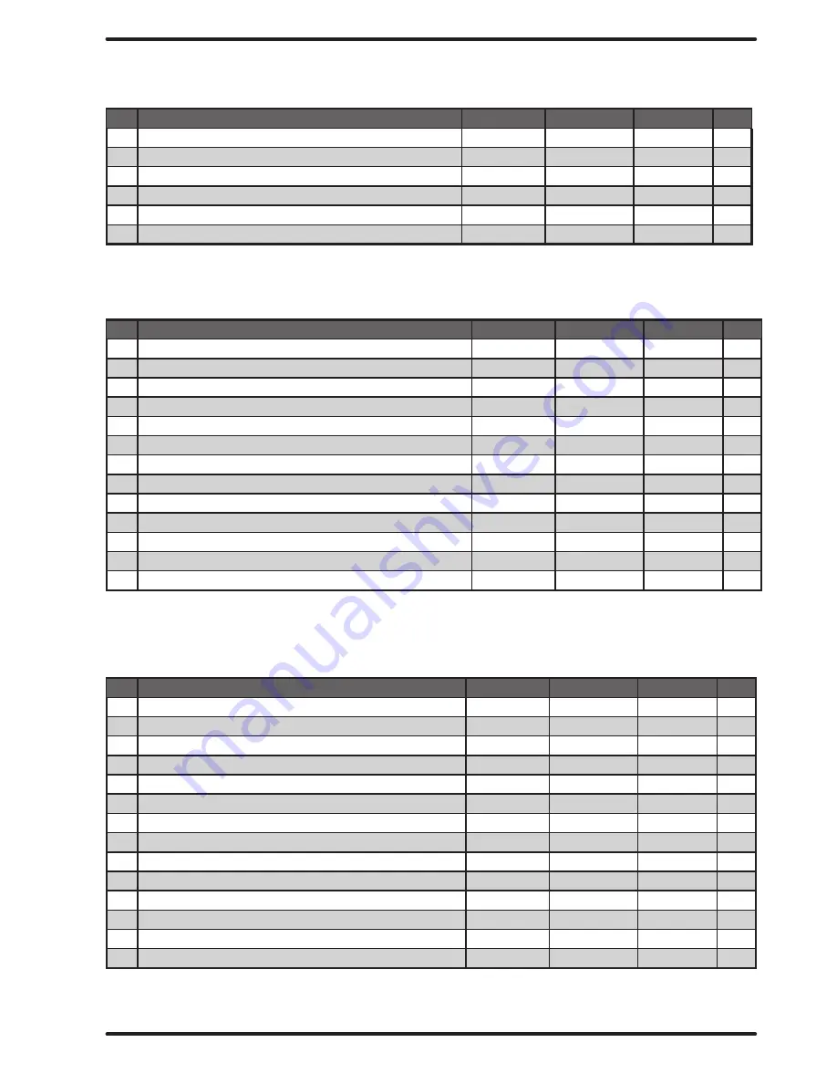 Dexter Laundry Wn0600ea-13en2x-sskcs-usx Parts & Service Manual Download Page 125