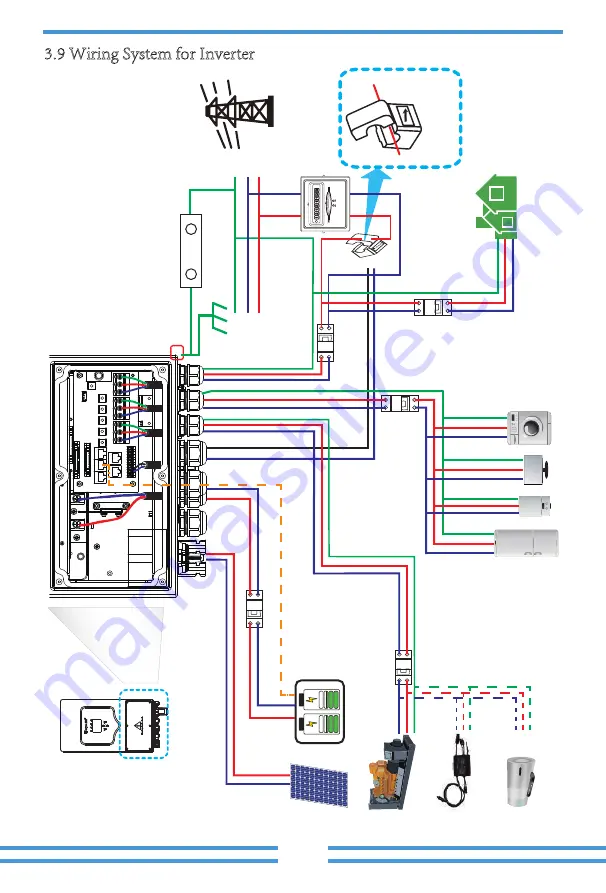 Deye SUN-3.6K-SG01/03LP1-EU User Manual Download Page 16