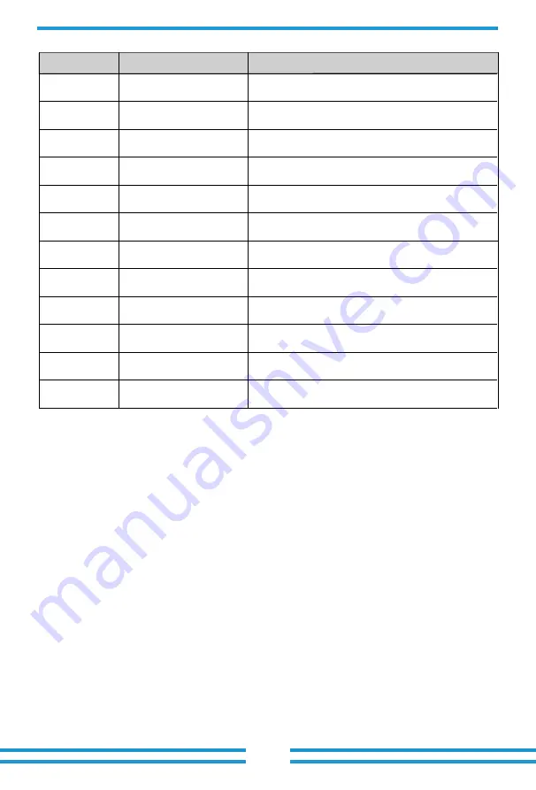 Deye SUN-30K-G041 User Manual Download Page 52