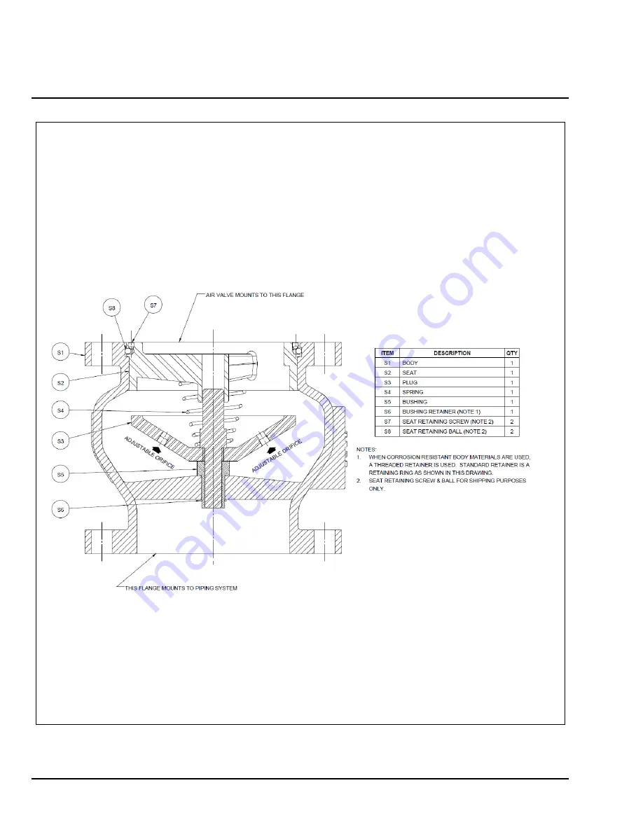 DeZurik APCO AVV-140 Instructions Manual Download Page 10