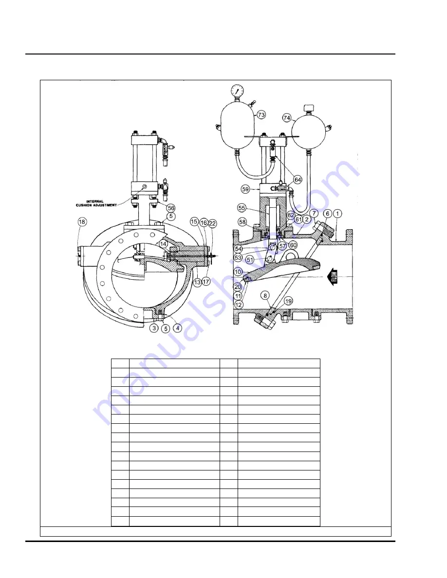 DeZurik APCO CSD-800 User Manual Download Page 10