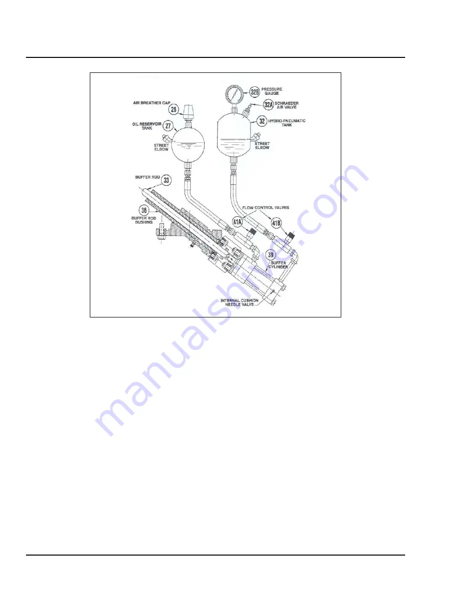 DeZurik APCO CVS-6000 Installation, Operation And Maintenance Manual Download Page 14