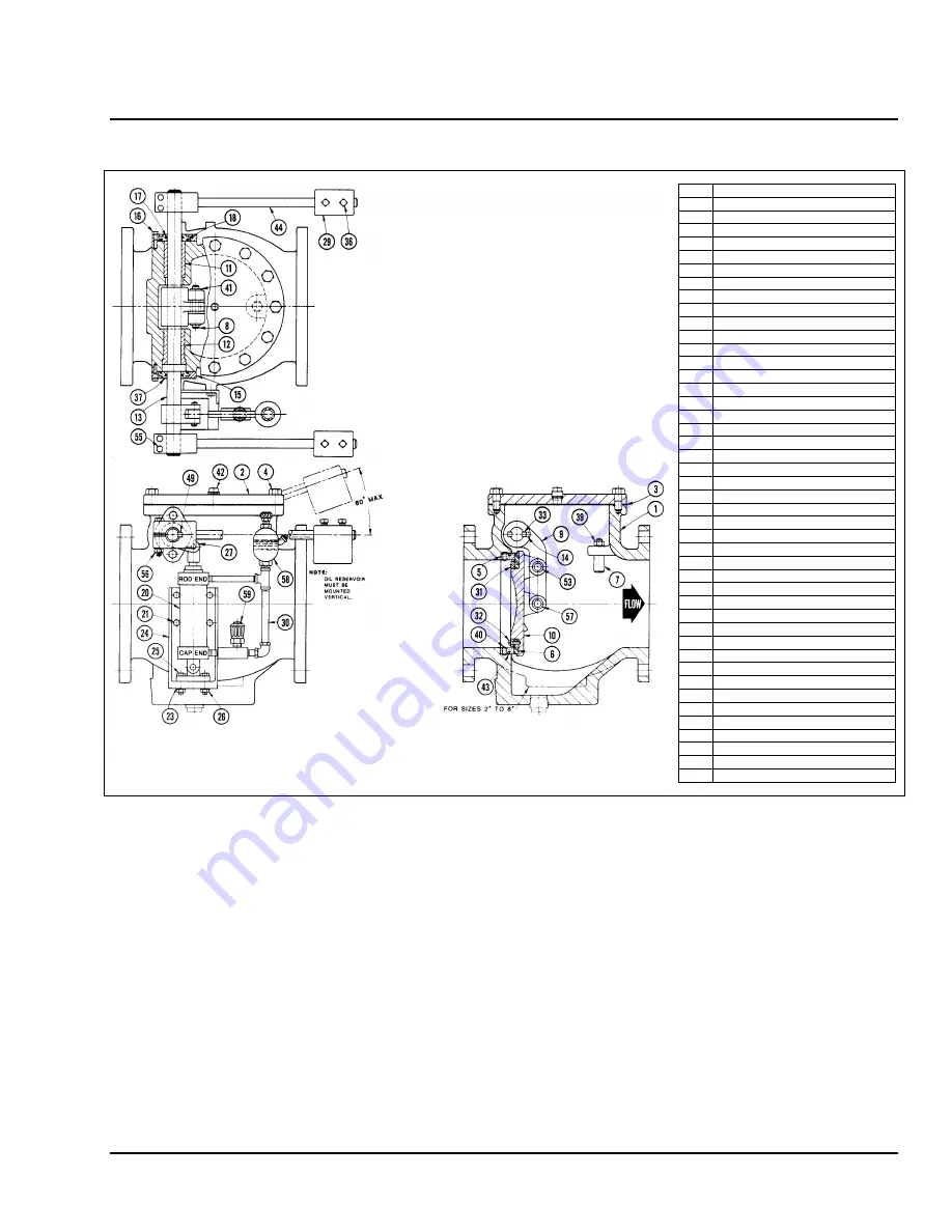 DeZurik APCO SRG-6500 Instruction Manual Download Page 9