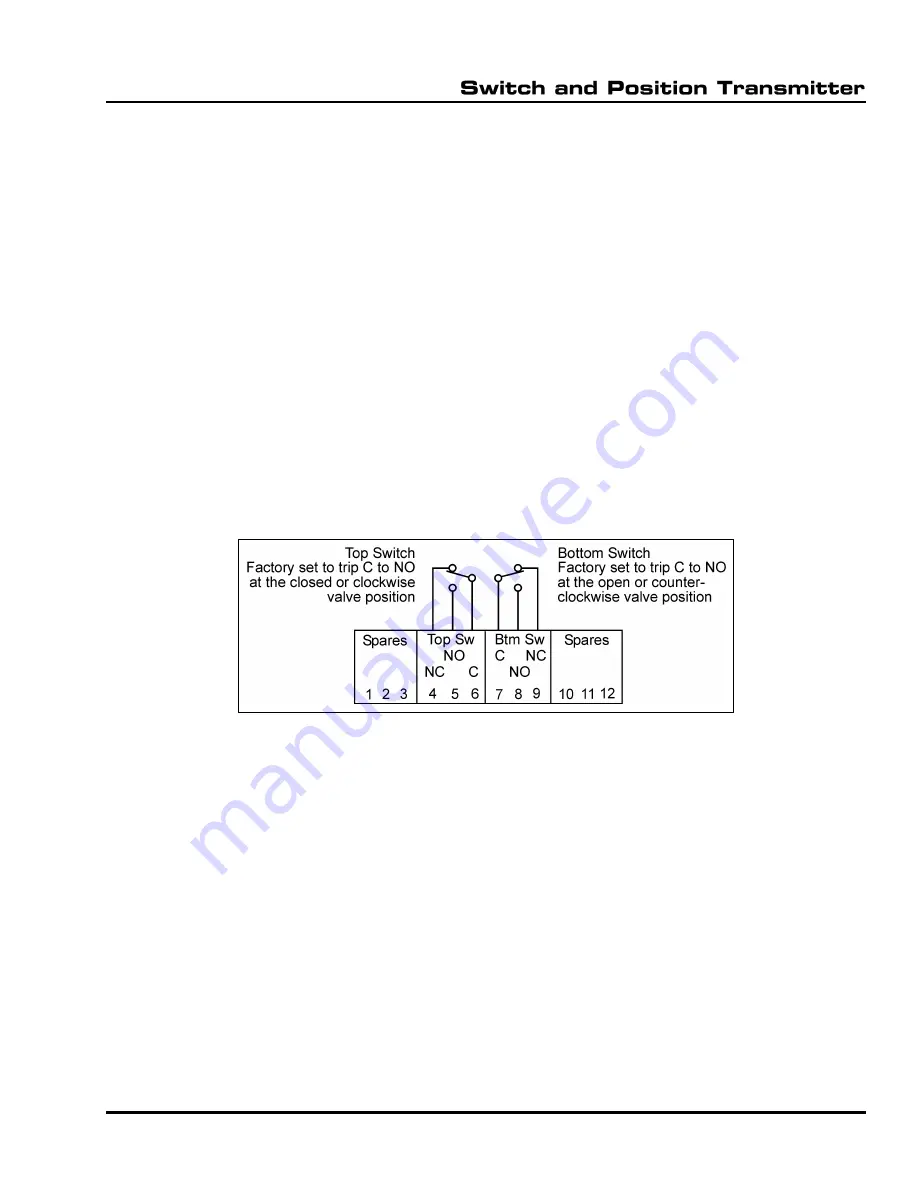 DeZurik D10350 Quick Start Manual Download Page 5