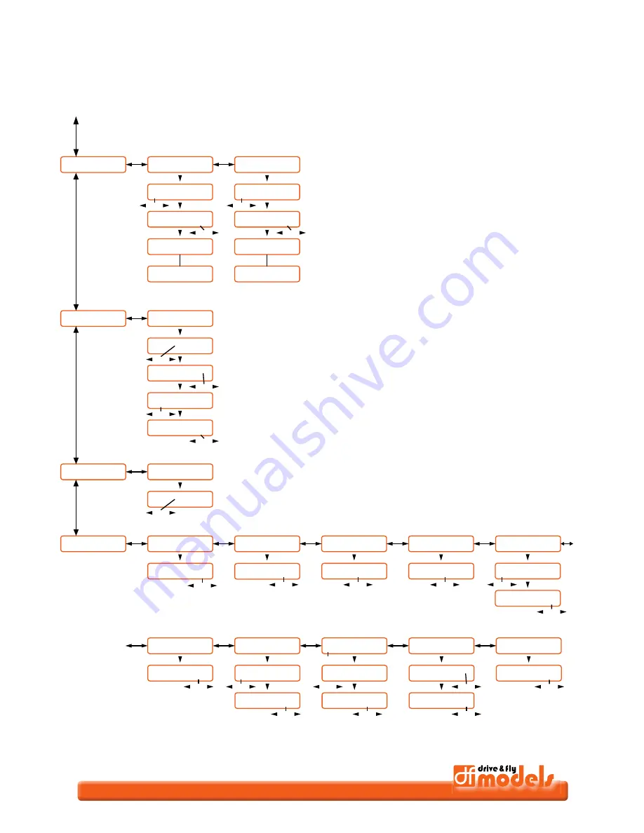 DF-models I-PEAK 6 Instruction Manual Download Page 39