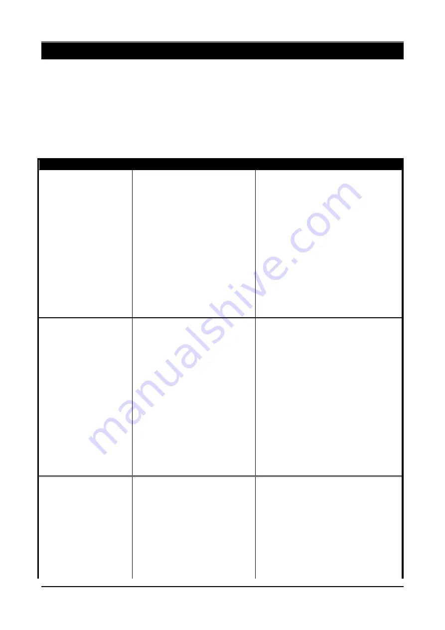 DFC NSV-400 Operation Manual & Product Specifications Download Page 24