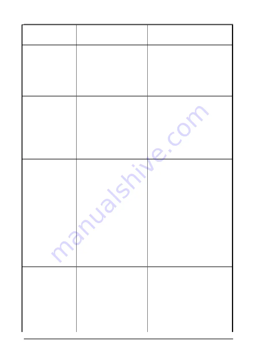 DFC NSV-400 Operation Manual & Product Specifications Download Page 25