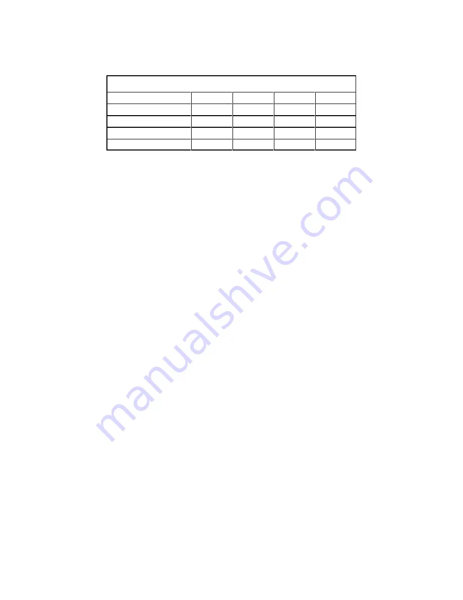 DFE SteadyWeb Instruction Manual Download Page 46