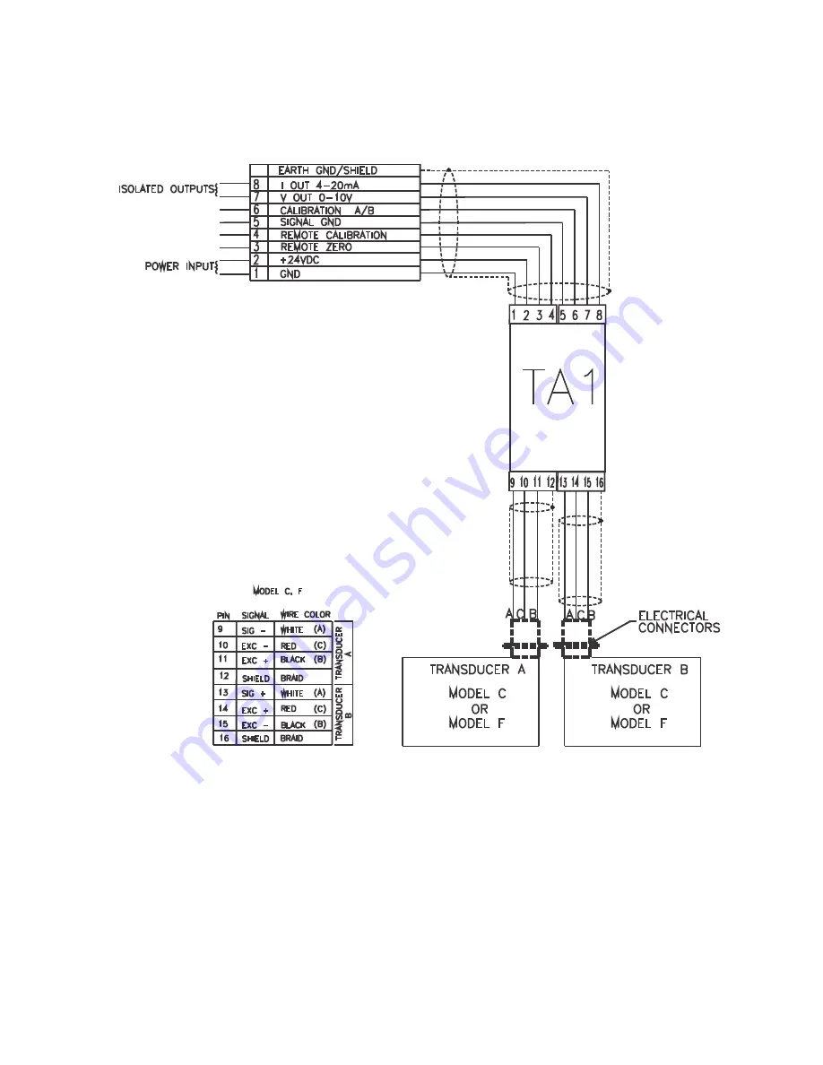 DFE TRUETENSION TA1 Скачать руководство пользователя страница 13