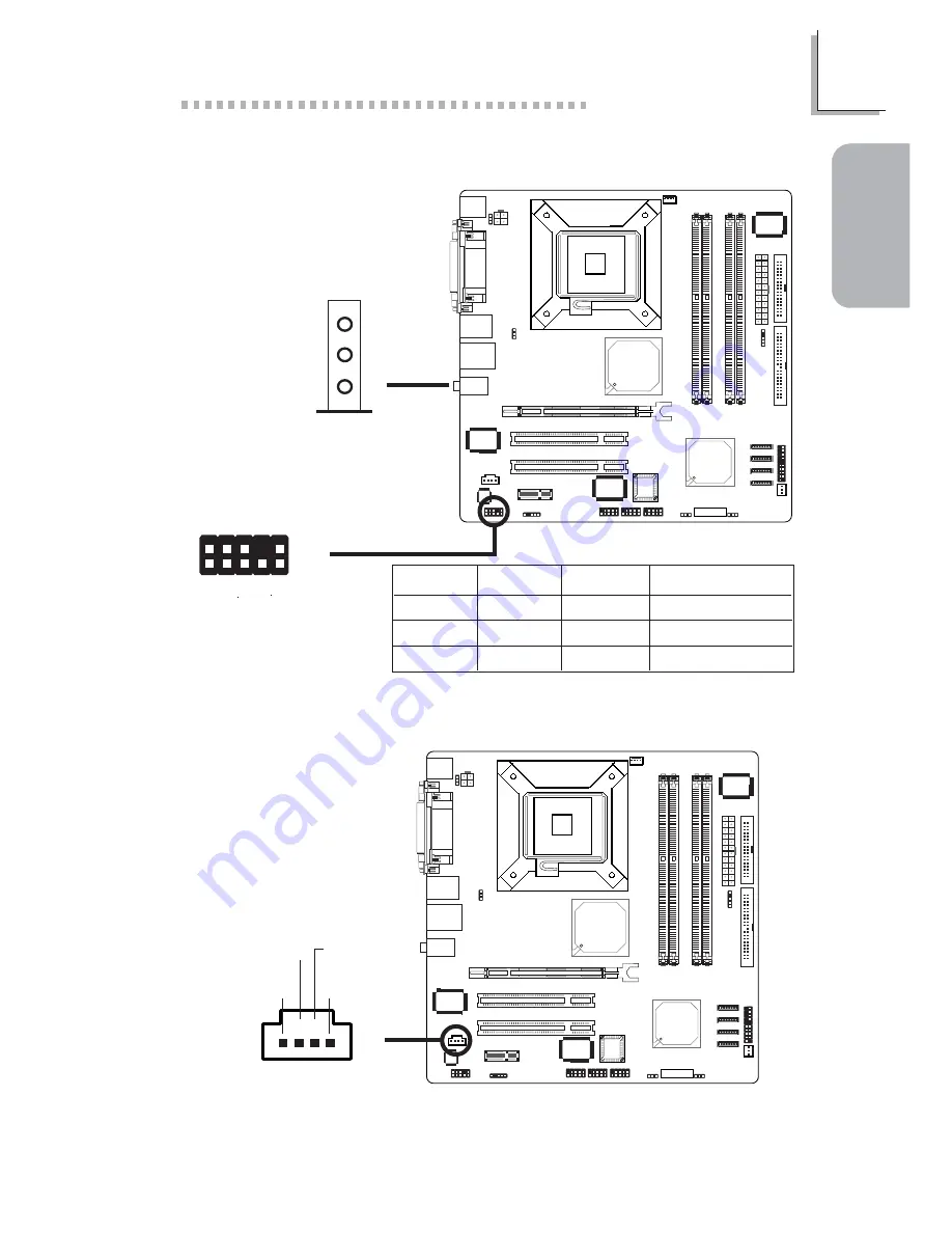 DFI 945G-TMGF User Manual Download Page 9