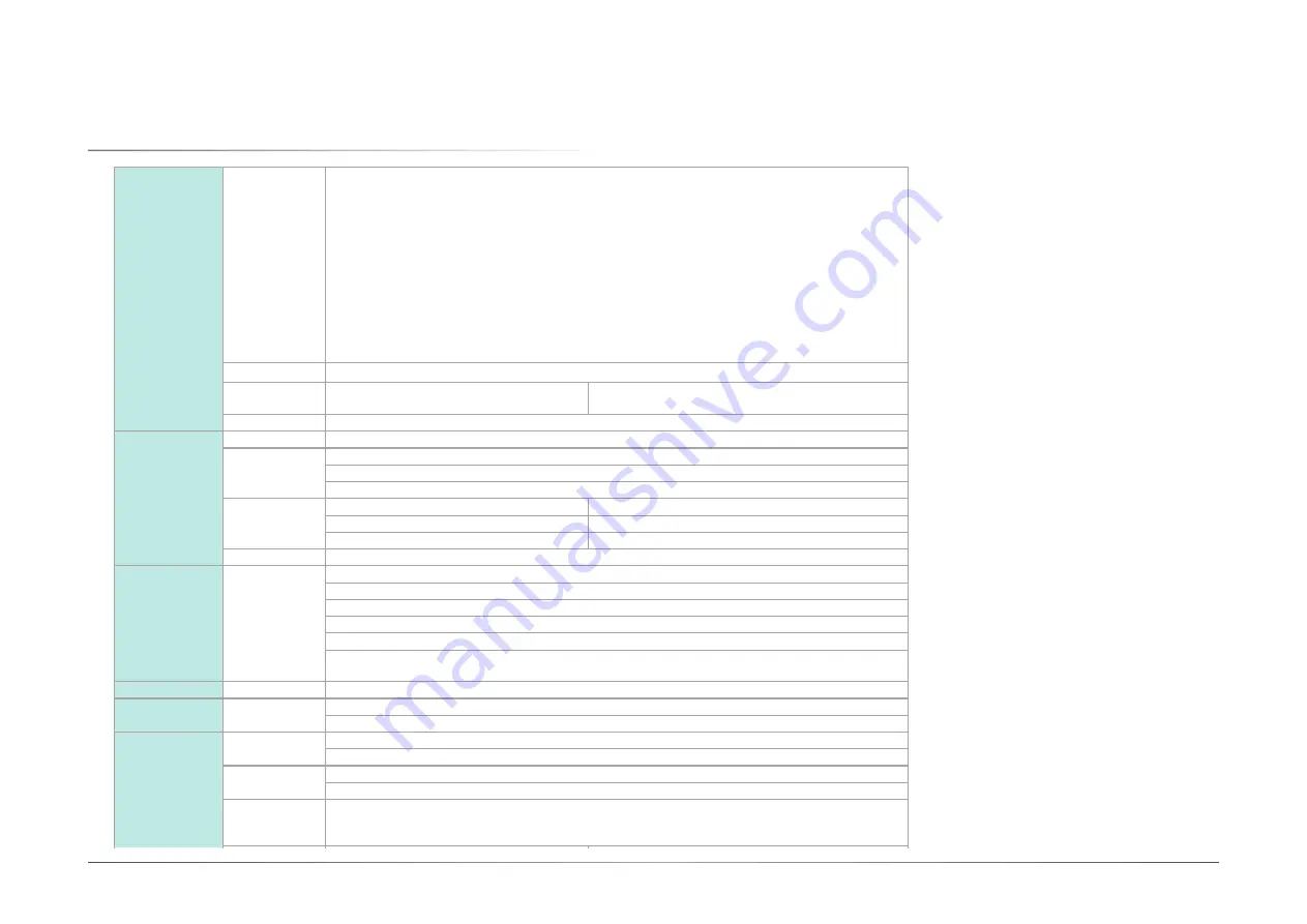 DFI ADS310-R680E/Q670E User Manual Download Page 6