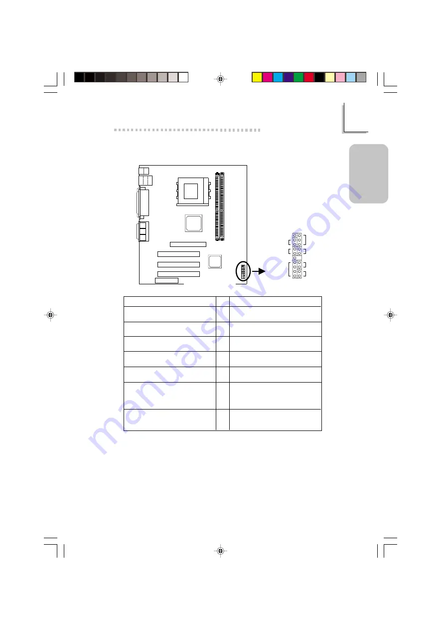 DFI AZ30-EC User Manual Download Page 21