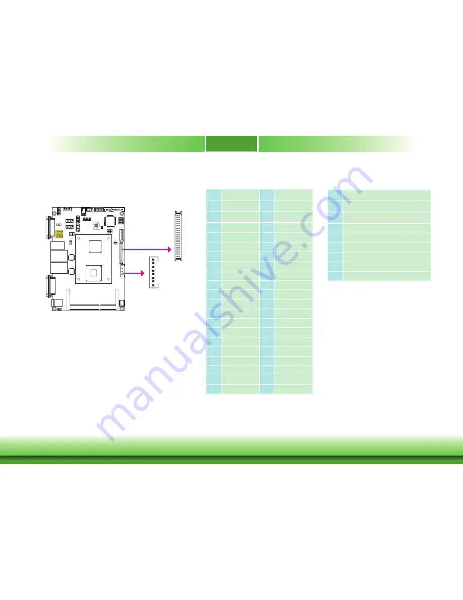 DFI CD951-C Series Скачать руководство пользователя страница 18