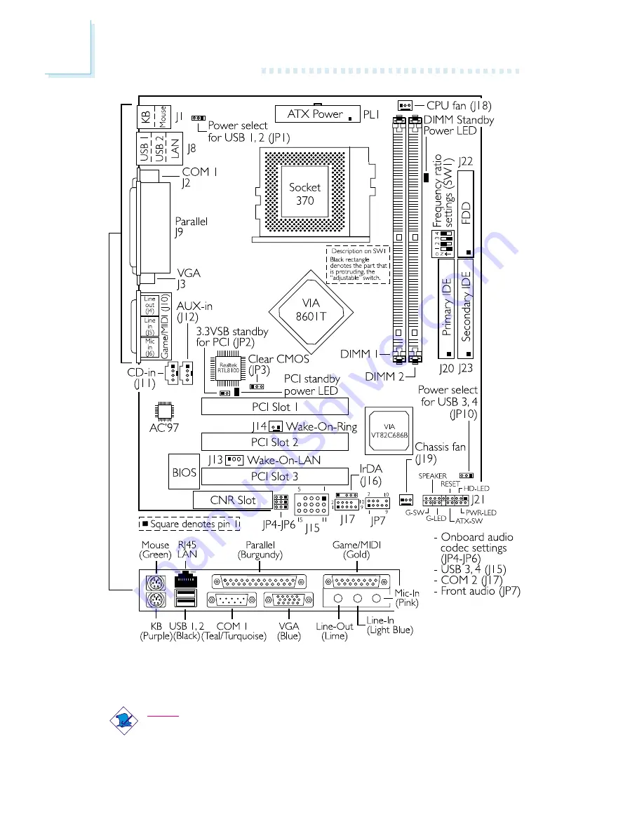 DFI CM33-TC User Manual Download Page 16