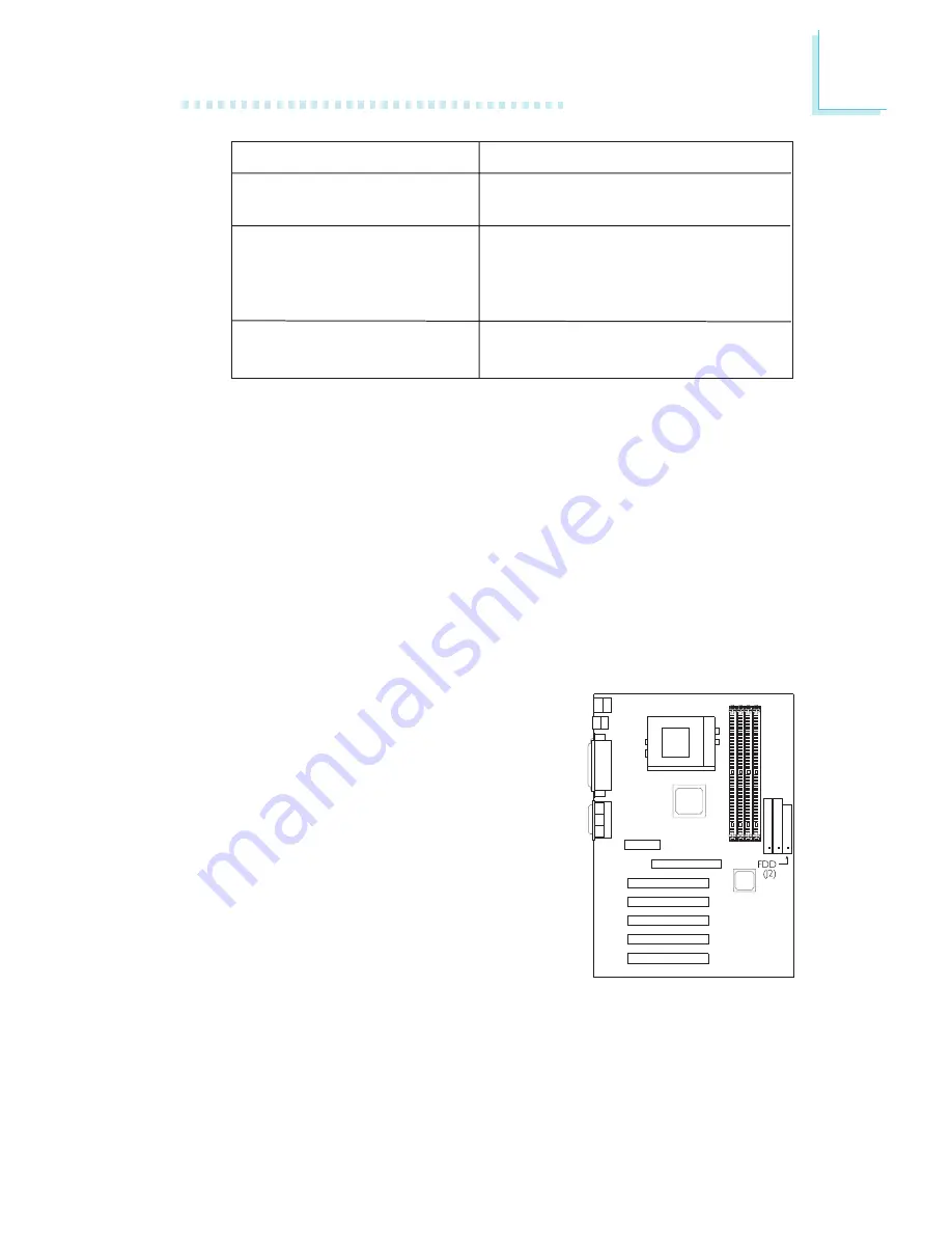 DFI CS35-SC User Manual Download Page 33