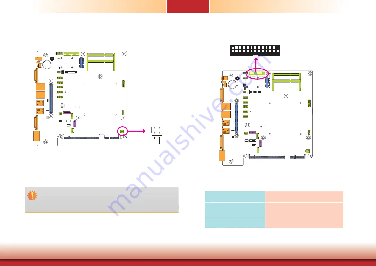 DFI EC531-DL User Manual Download Page 36