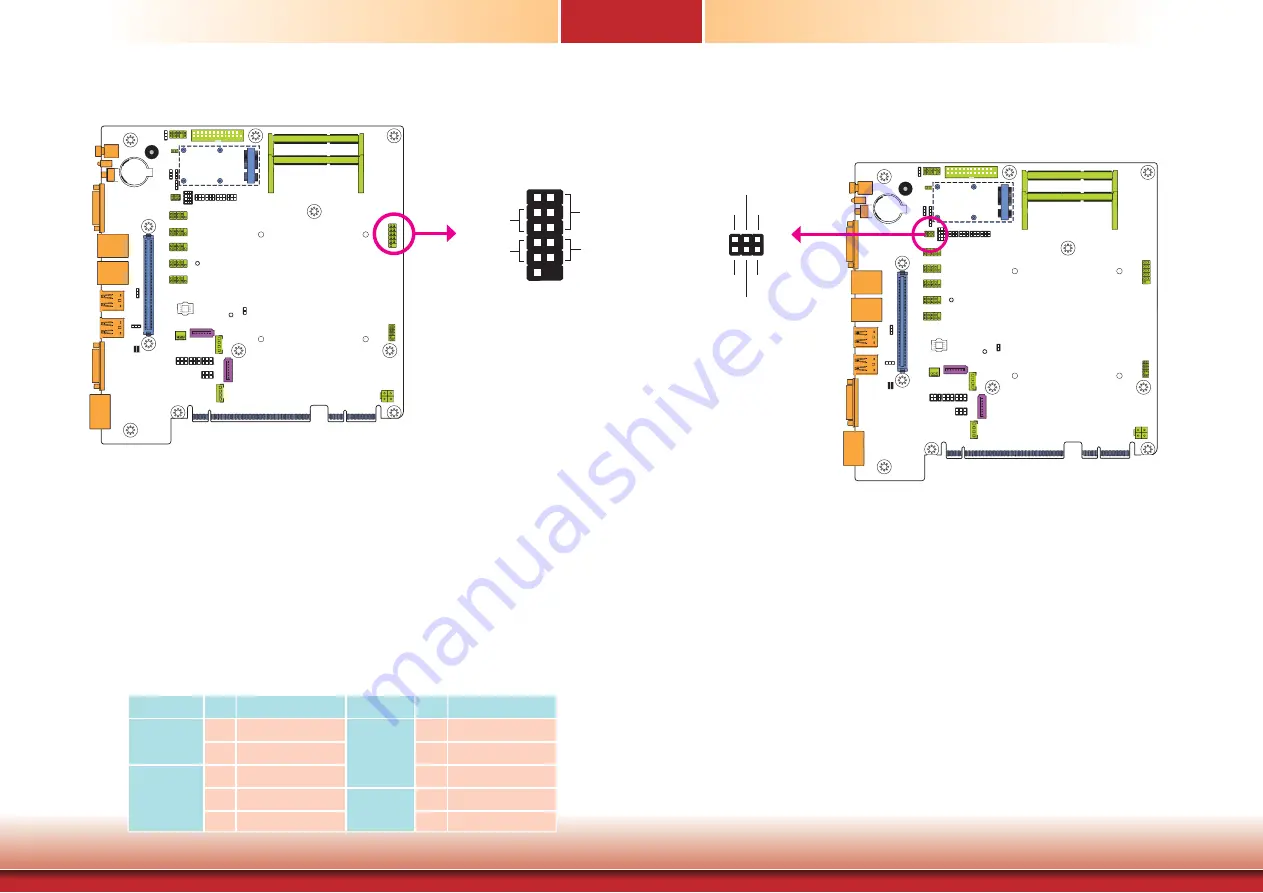 DFI EC531-DL User Manual Download Page 38