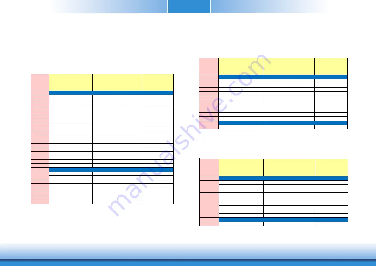 DFI KH960-CM238 User Manual Download Page 9