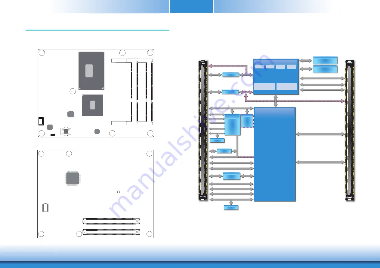 DFI KH960-CM238 User Manual Download Page 10