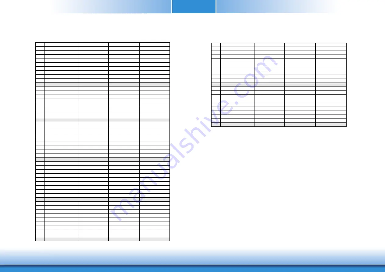 DFI KH960-CM238 User Manual Download Page 15