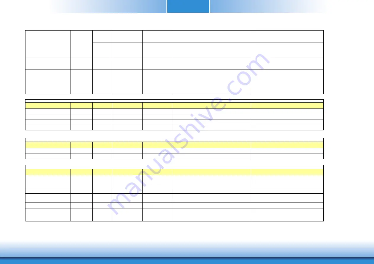 DFI KH960-CM238 User Manual Download Page 26