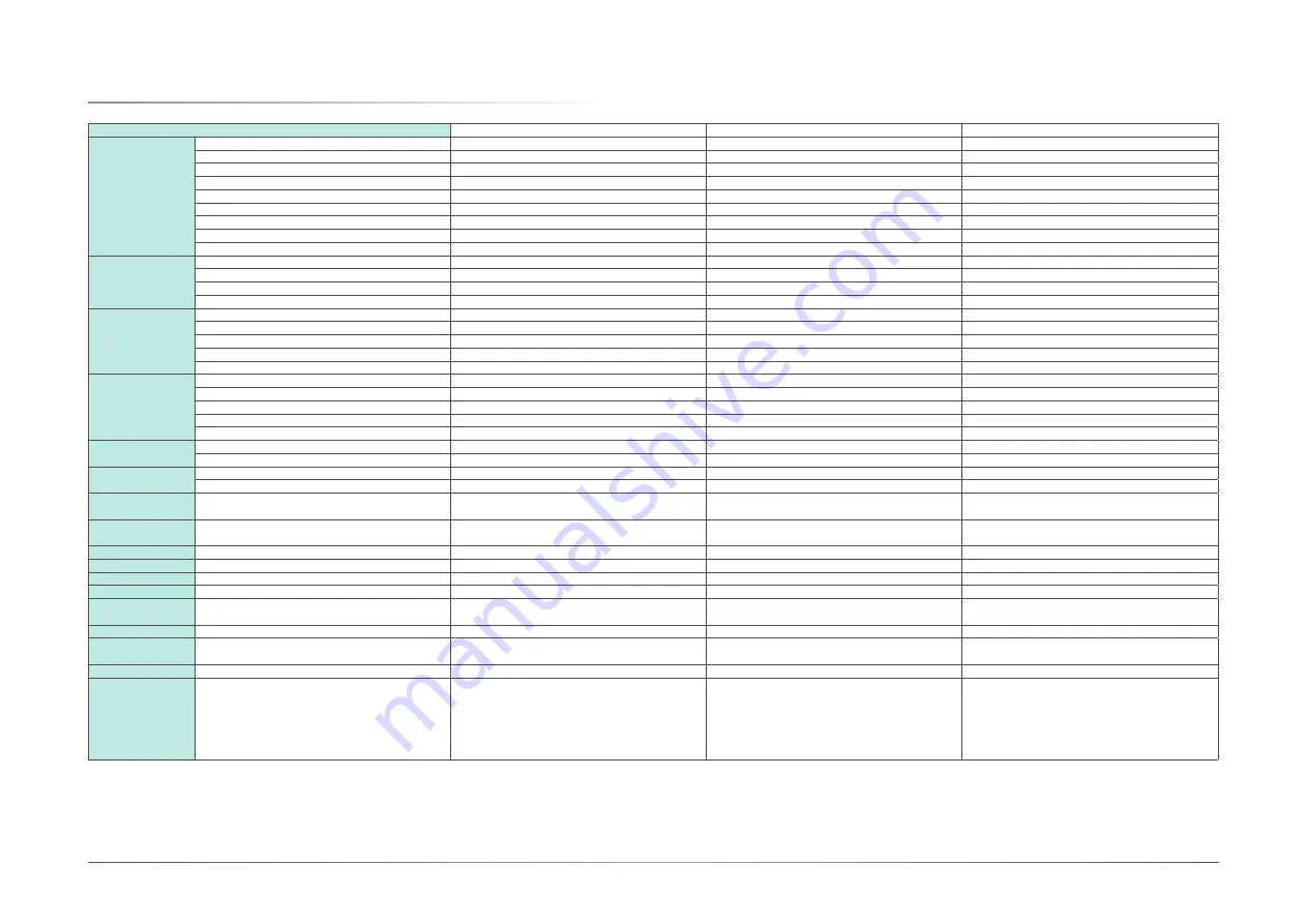 DFI MDPi Series User Manual Download Page 7