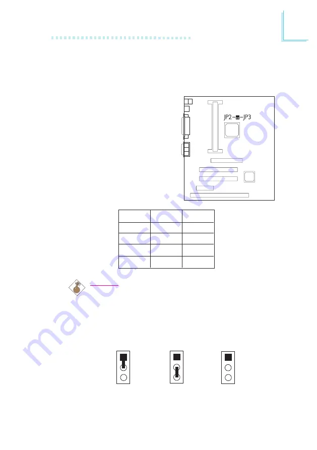 DFI PA33 User Manual Download Page 19