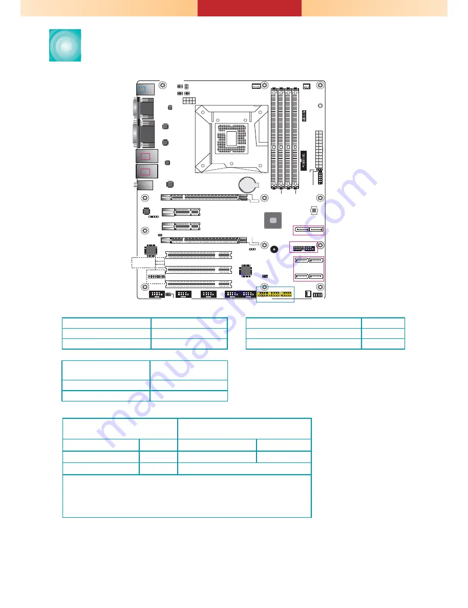 DFI RM641-SD Installation Manual Download Page 6