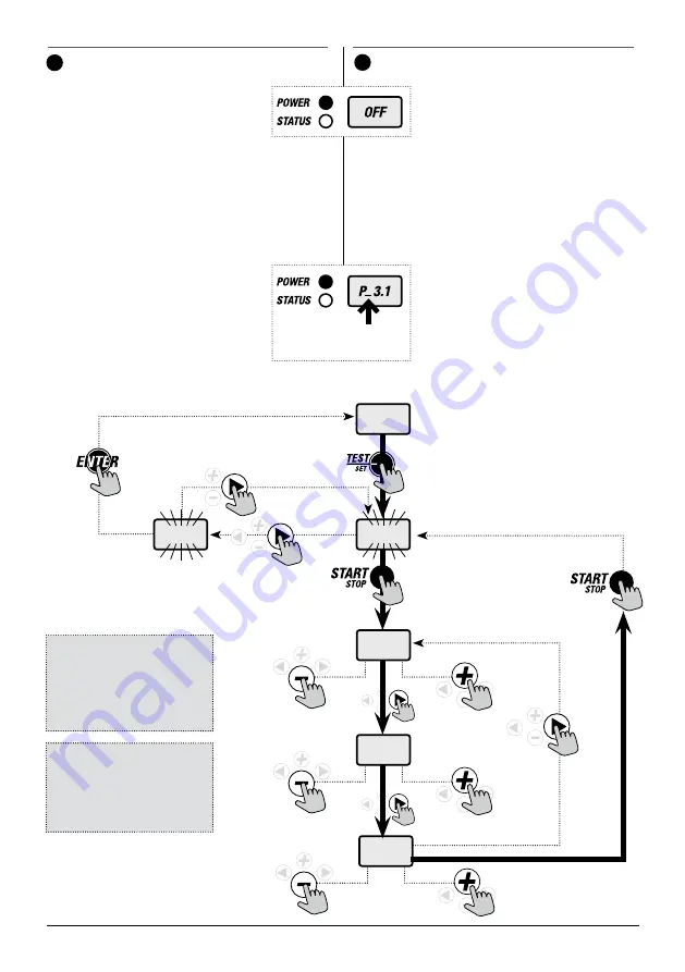 DG FLOW STEADYPRES Manual Download Page 26