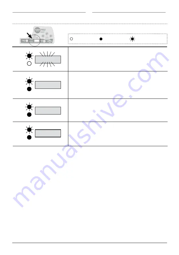 DG FLOW STEADYPRES Manual Download Page 27