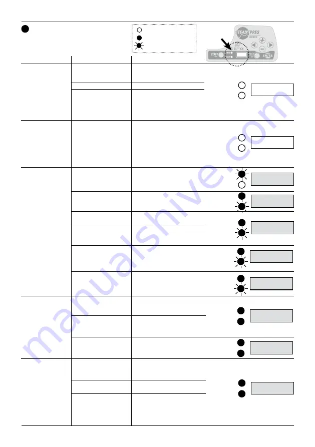 DG FLOW STEADYPRES Manual Download Page 33