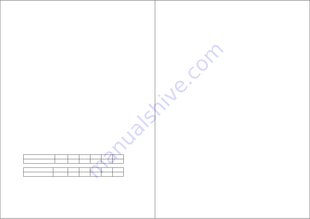 DG Flugzeugbau DG-1000S Flight Manual Download Page 24