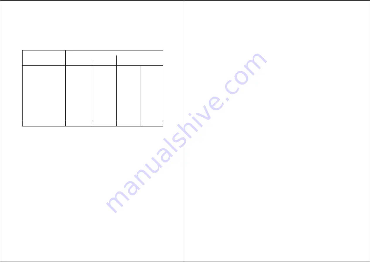 DG Flugzeugbau DG-1000S Flight Manual Download Page 37