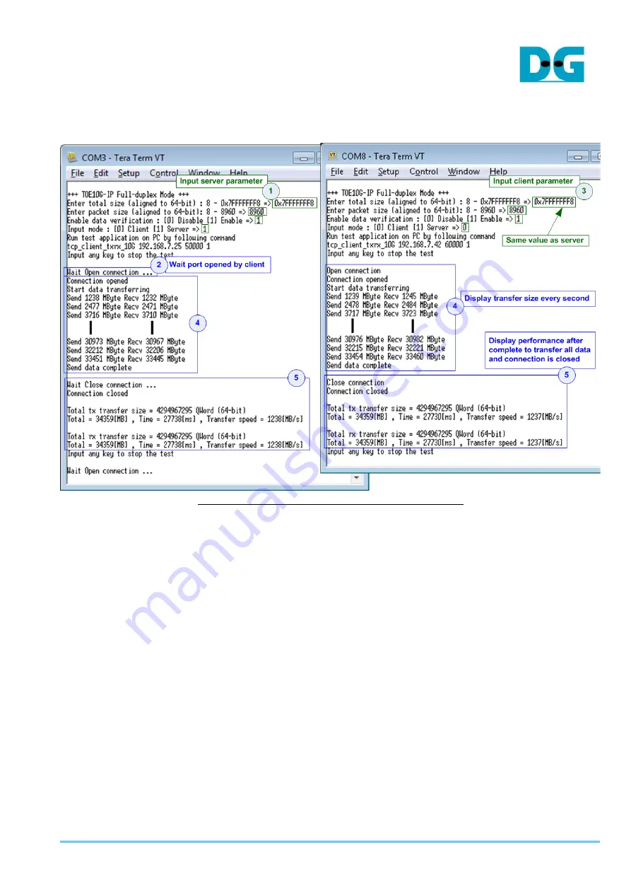 DG TOE10G IP Demo Instructions Download Page 42