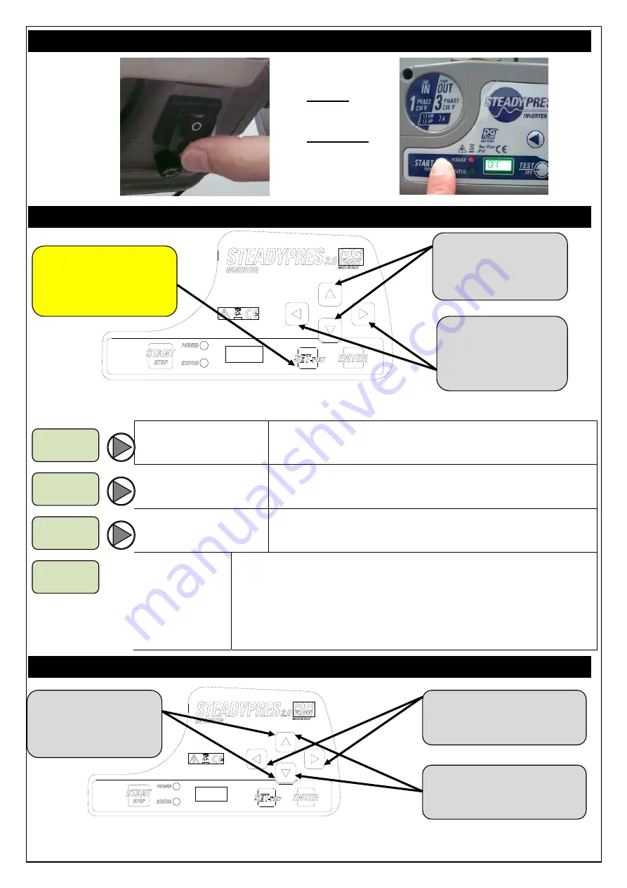 DGFLOW STEADYPRES M/M 11 Operator And  Maintenance Manual Download Page 7