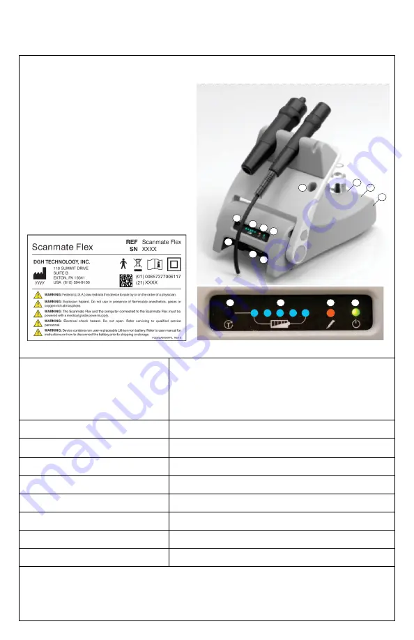 DGH TECHNOLOGY SCANMATE FLEX Operator'S Manual Download Page 10