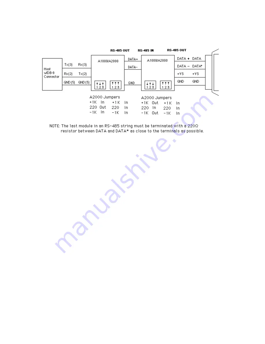 DGH A1000 series User Manual Download Page 10