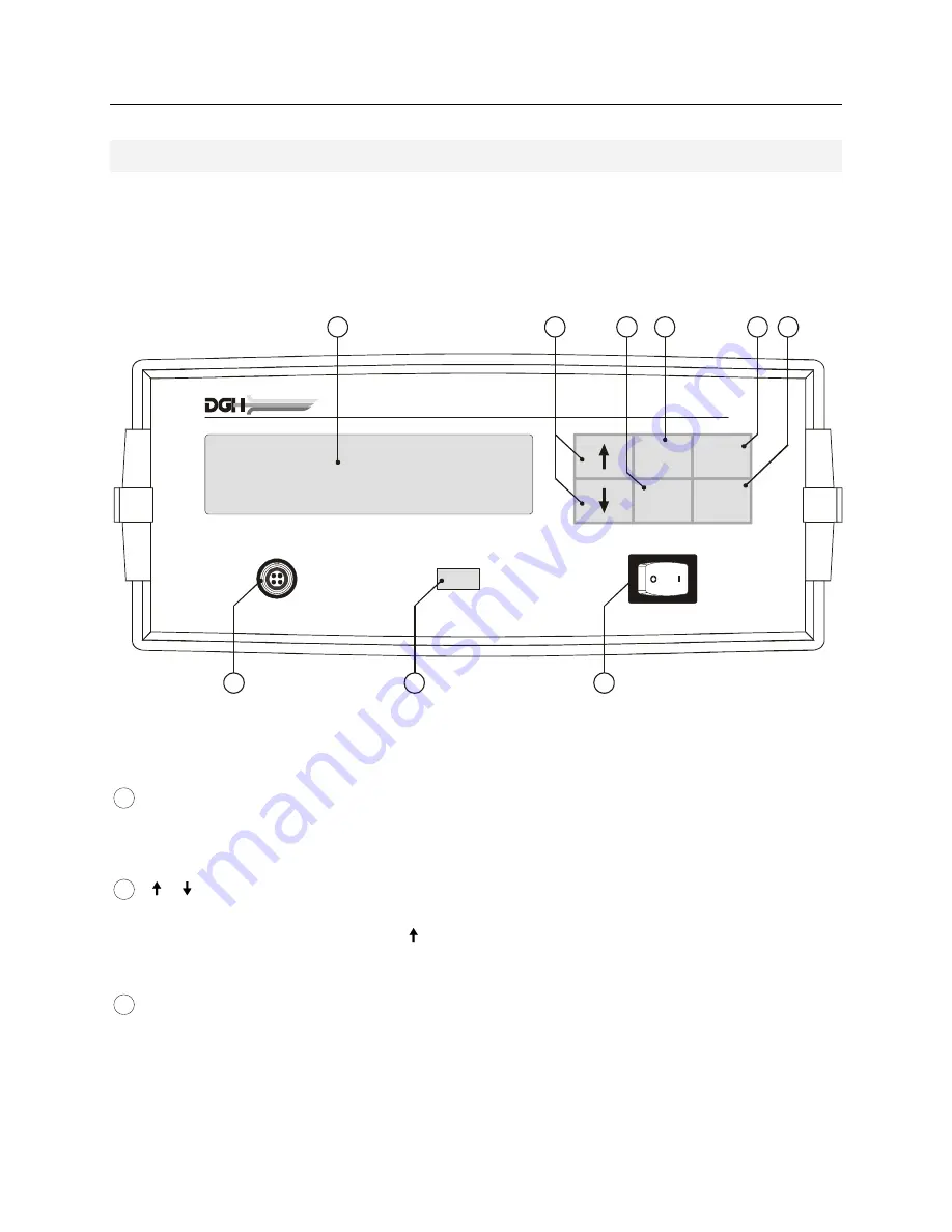 DGH DGH 550 Operator'S Manual Download Page 7