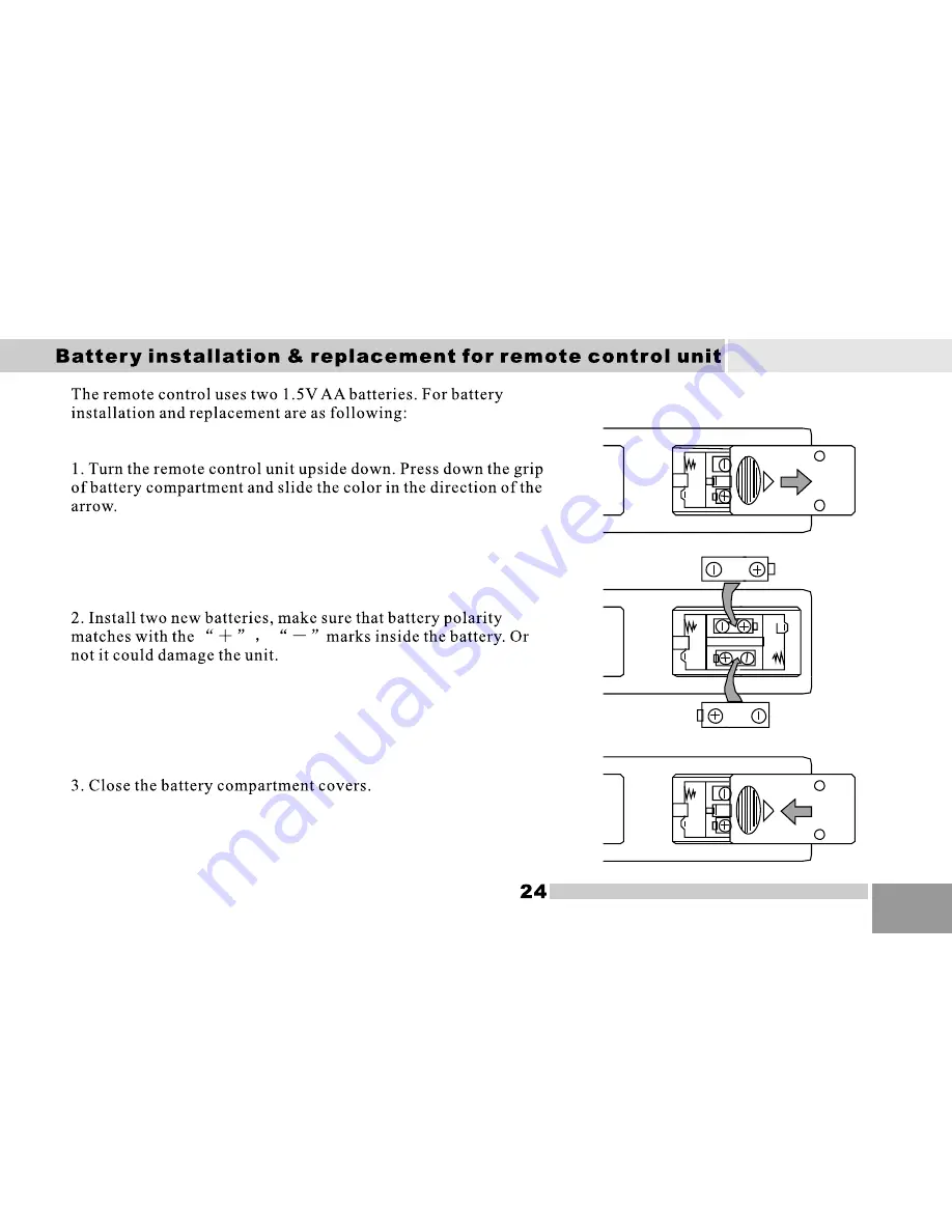 DGM LTV-3204H User Manual Download Page 25