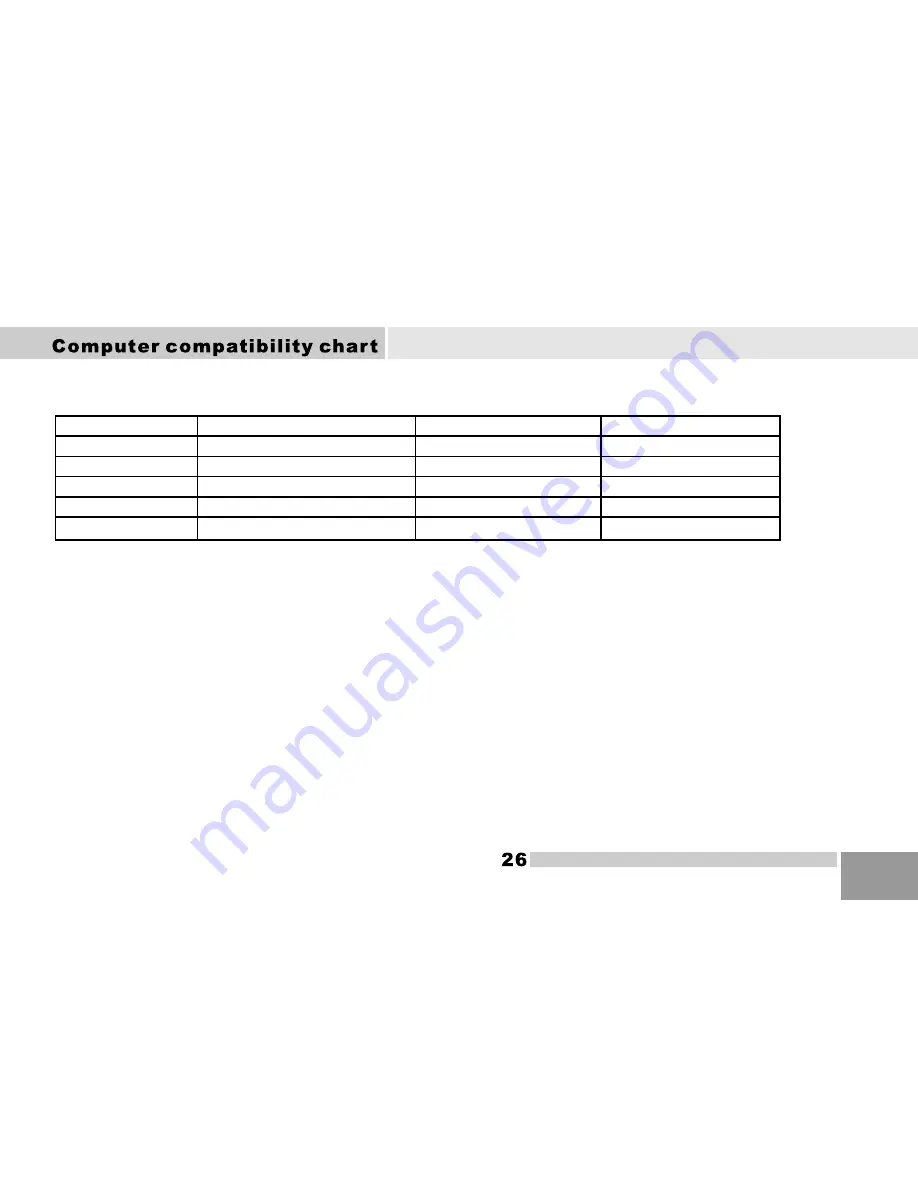 DGM LTV-3204H User Manual Download Page 27