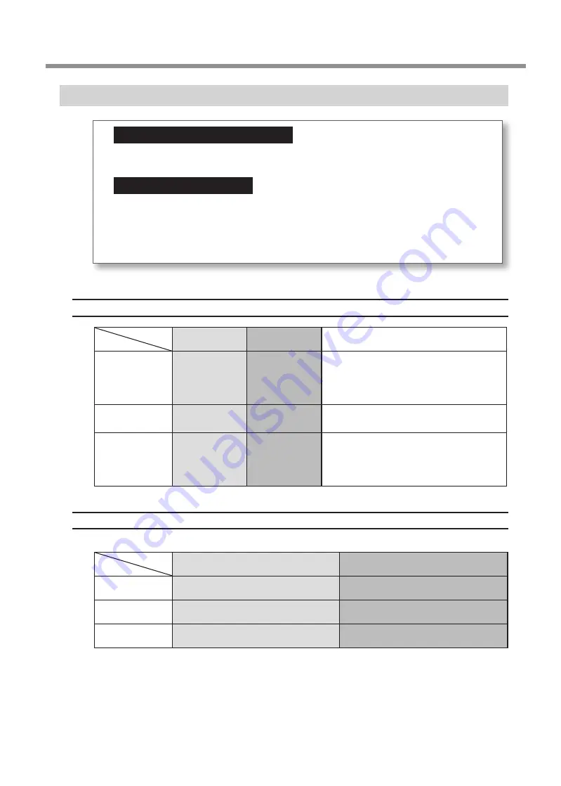 DGSHAPE DWX-42W Setup Manual Download Page 53