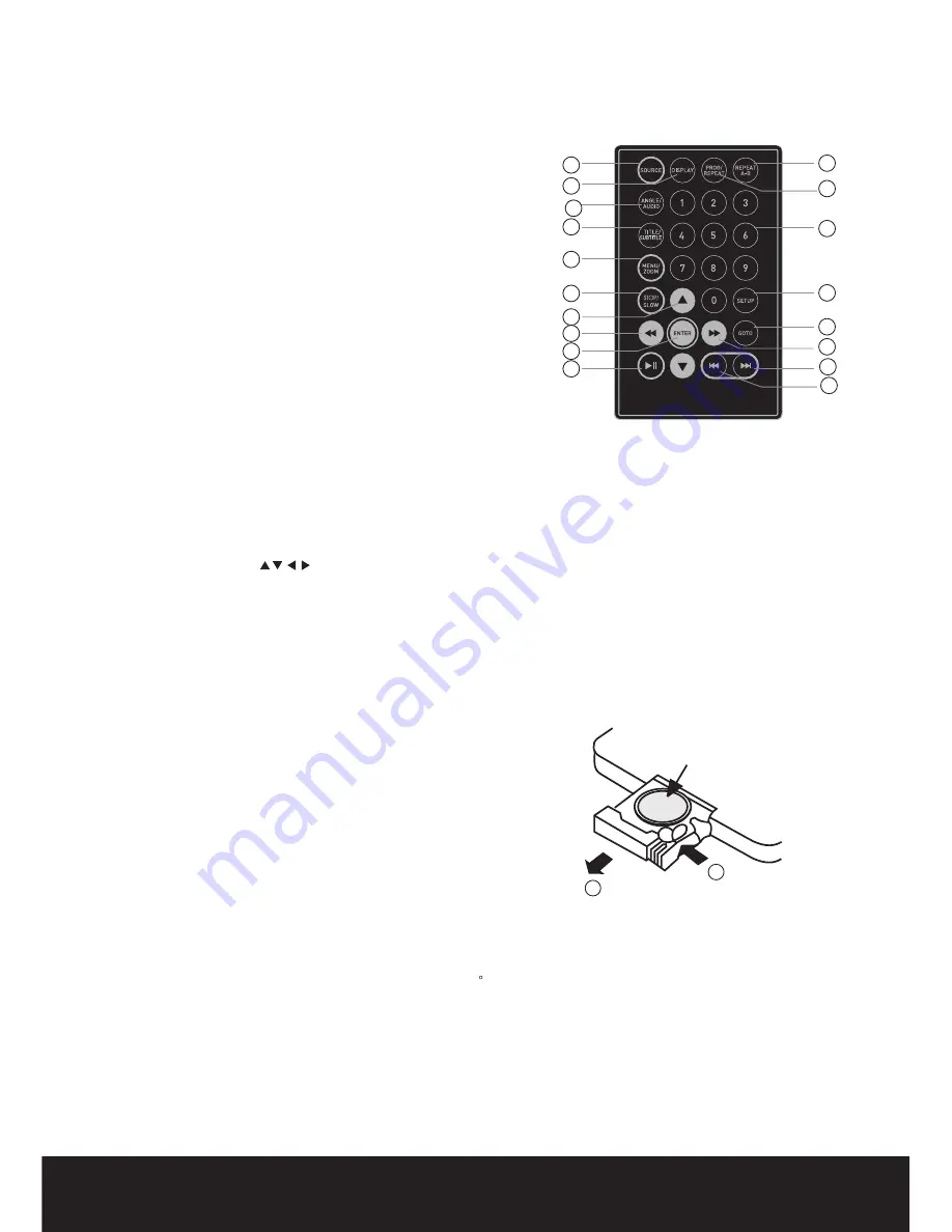 DGTEC DG-7SPDVD User Manual Download Page 7