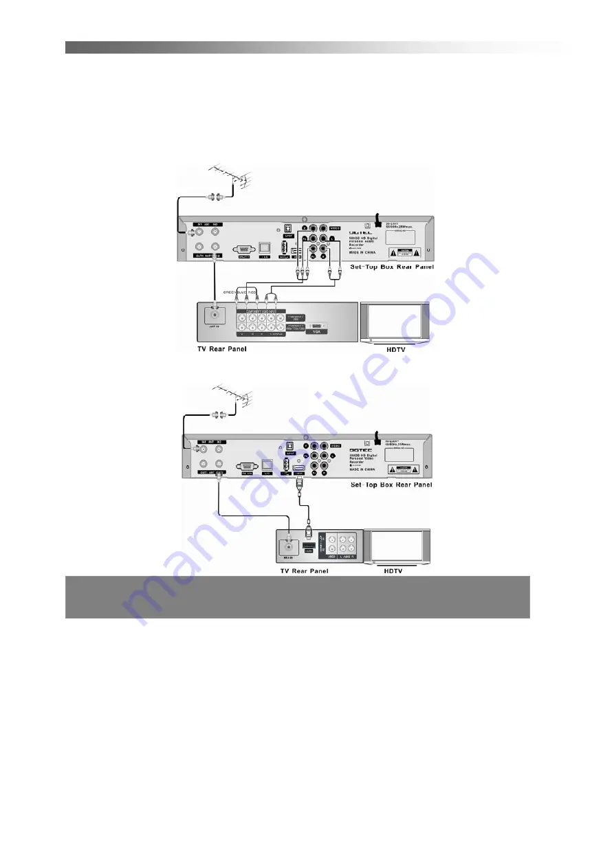 DGTEC DG-FV500PVR Скачать руководство пользователя страница 9