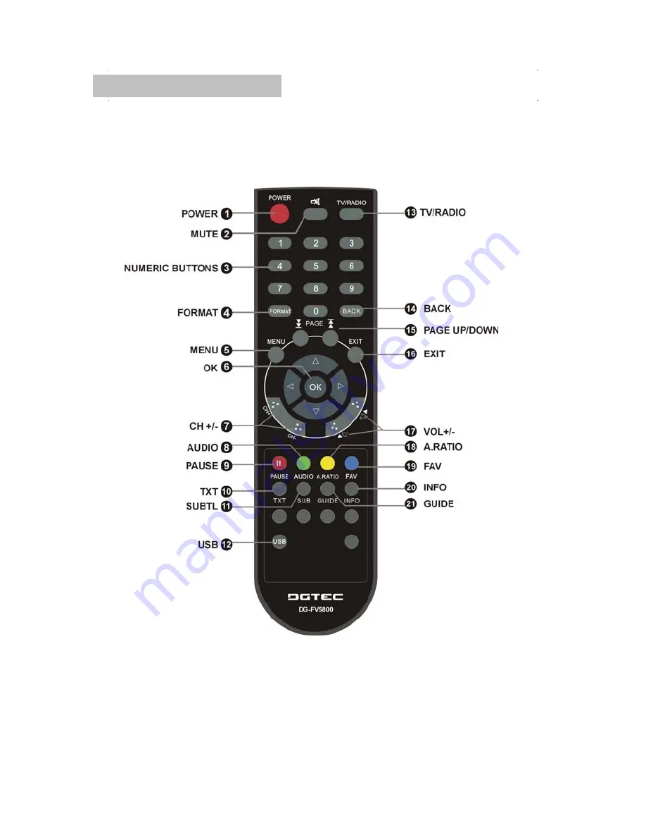 DGTEC DG-FV5800 User Manual Download Page 9