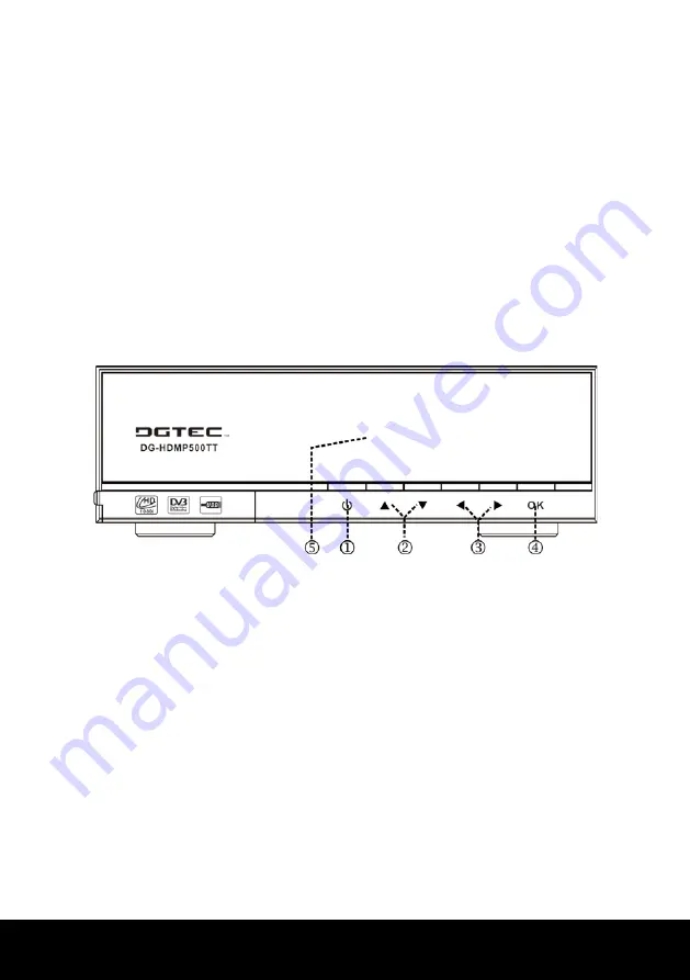 DGTEC DG-HDMP500TT User Manual Download Page 7