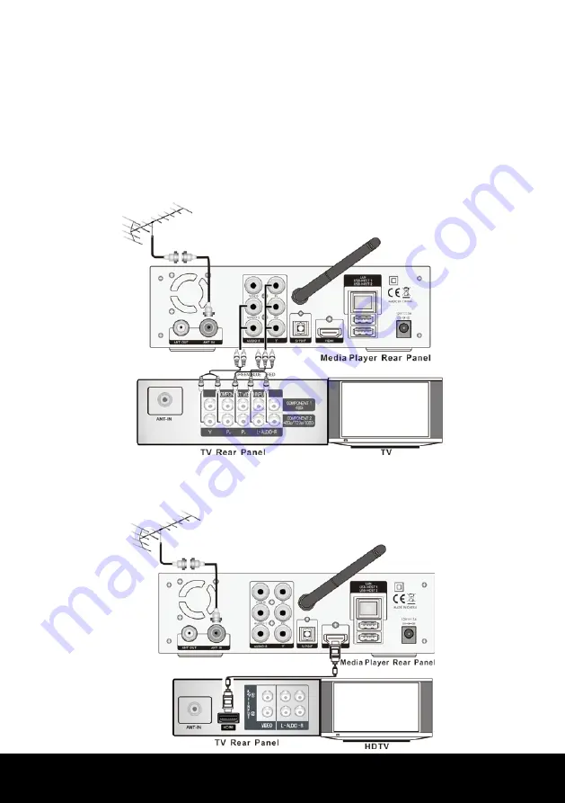 DGTEC DG-HDMP500TT User Manual Download Page 11