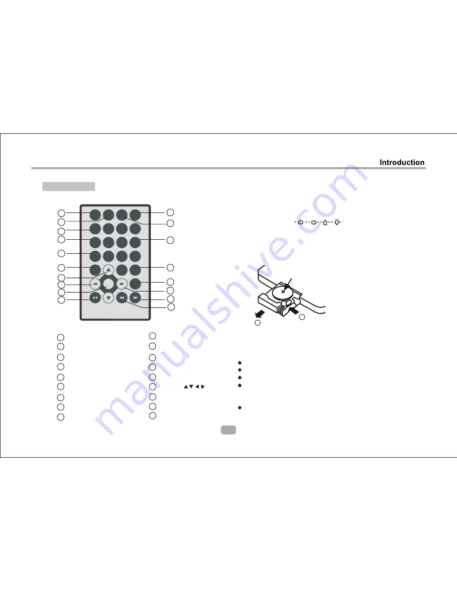 DGTEC DG-PD009 User Manual Download Page 5