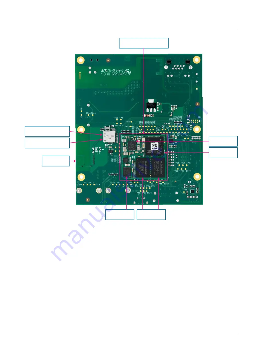 DH electronics 96Boards Avenger96 Getting Started Download Page 8