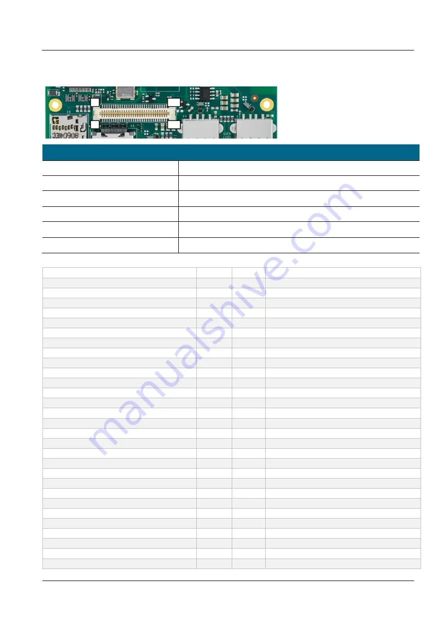 DH electronics 96Boards Avenger96 Getting Started Download Page 10