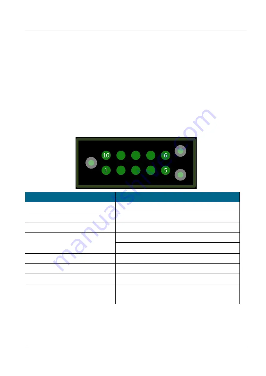 DH electronics 96Boards Avenger96 Getting Started Download Page 11